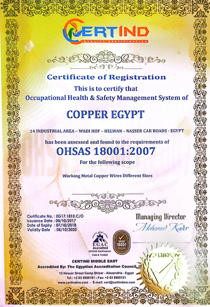 Copper Wire Egypt